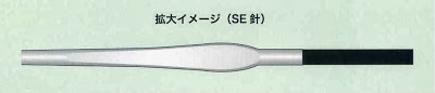 訂書針的特點：前窄後寬